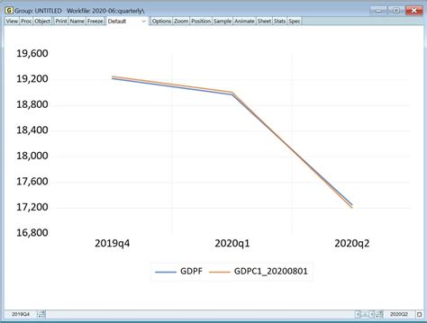 midas eviews|EViews: Nowcasting US GDP During Covid.